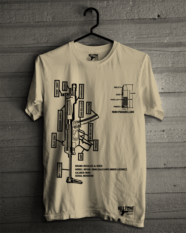 HK MP5 BLUEPRINTS - KILLTONE